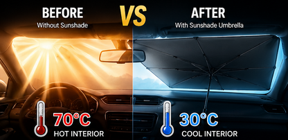 Car Windshield Sunshade Umbrella – Foldable UV Protection Auto Sun Shade Cover
