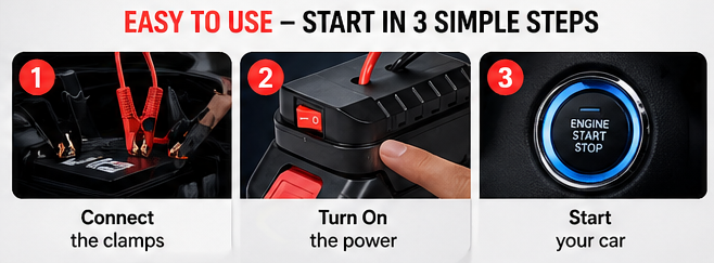 Portable Car Battery Jump Starter – Emergency Power Bank Booster | Compact 12V Auto Start Device