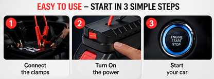 Portable Car Battery Jump Starter – Emergency Power Bank Booster | Compact 12V Auto Start Device