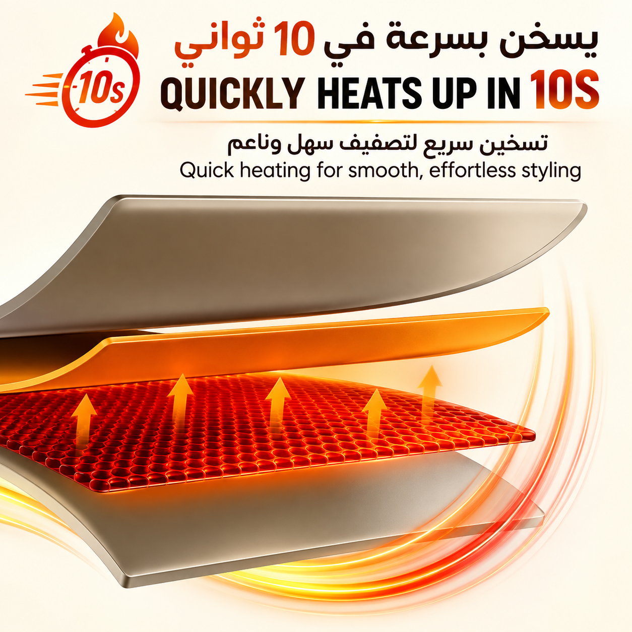 Flexible Food Warmer | لوح تسخين الأكل المرن