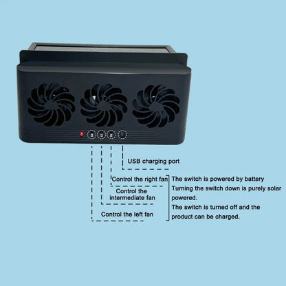 Solar Powered Car Window Vent Fan – 3 Outlet Cooling Exhaust System